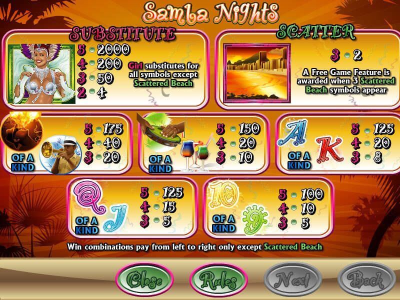 samba-nights-slots